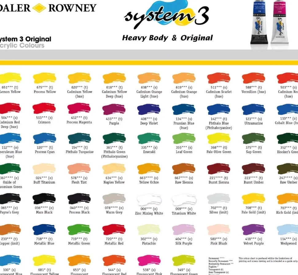 Acrílico System3 Daler-Rowney 500ml