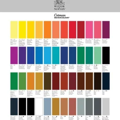 Acuarela medio godet Cotman Winsor and Newton