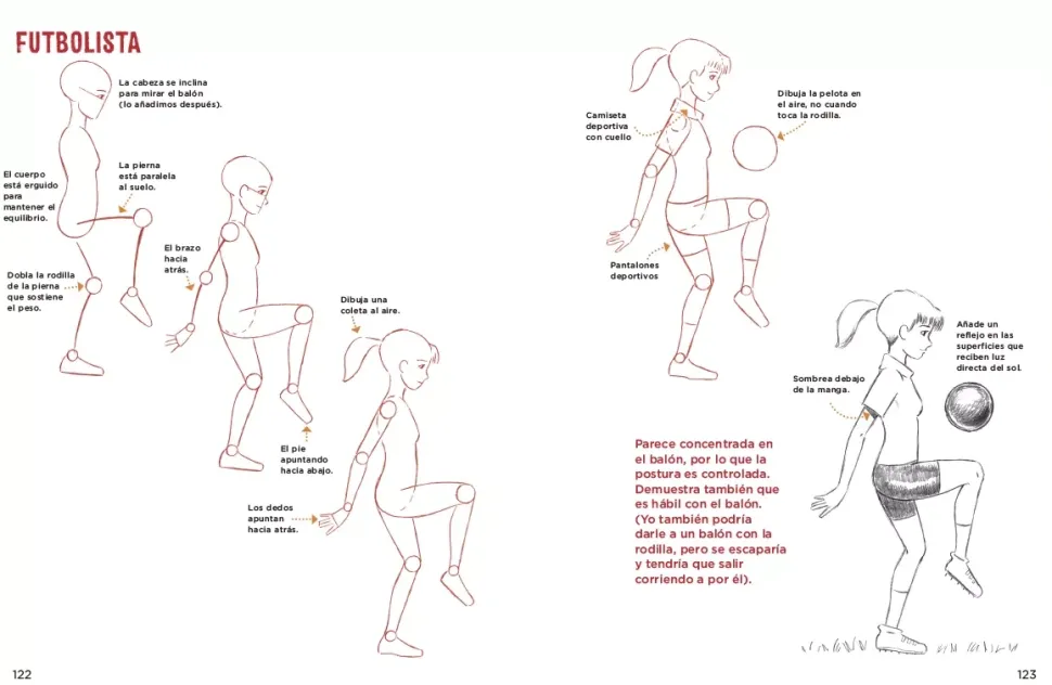 Aprende a dibujar personas técnicas sencillas para dibujar la cabeza y el cuerpo