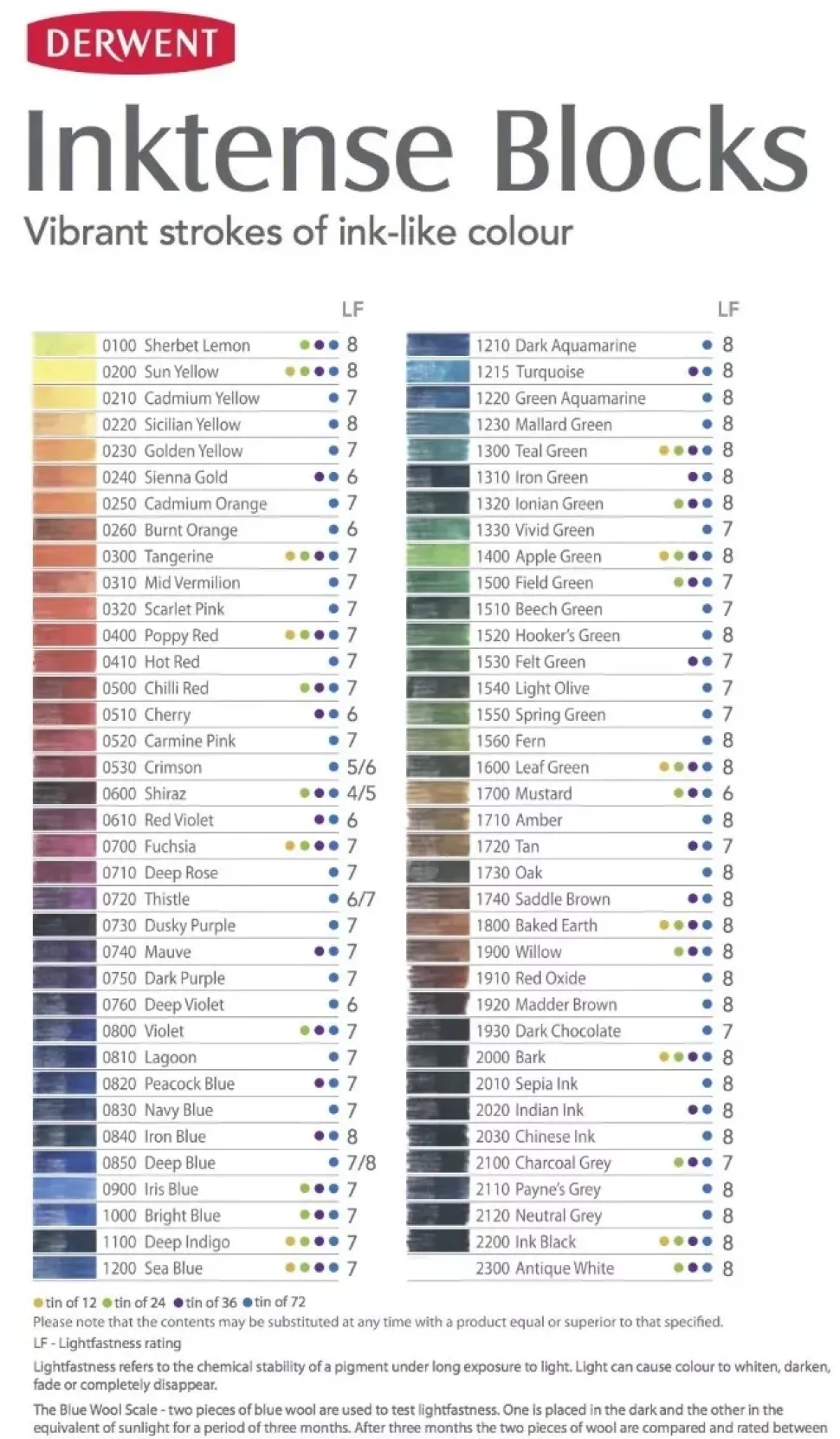 Barra de pintura Inktense Blocks Derwent
