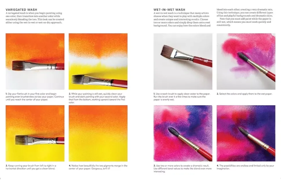 Bold and Beautiful Watercolor Skies