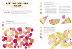Boost Your Watercolour Confidence