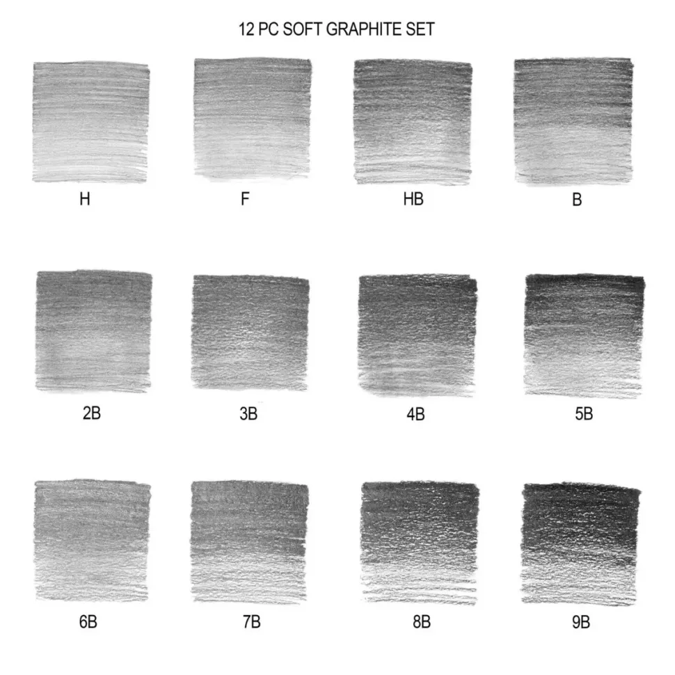 Caja 12 lápices de grafito suaves Studio Collection Winsor & Newton