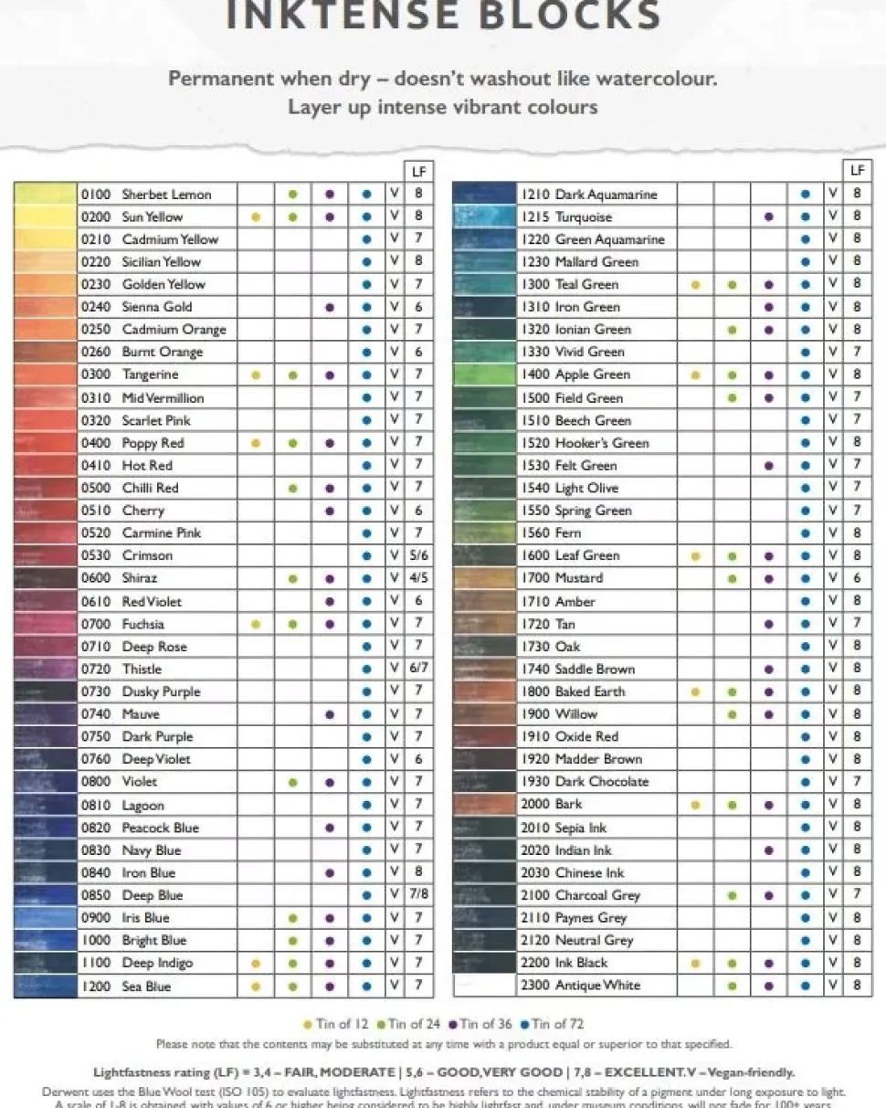 Caja metálica 72 barras Inktense Blocks Derwent
