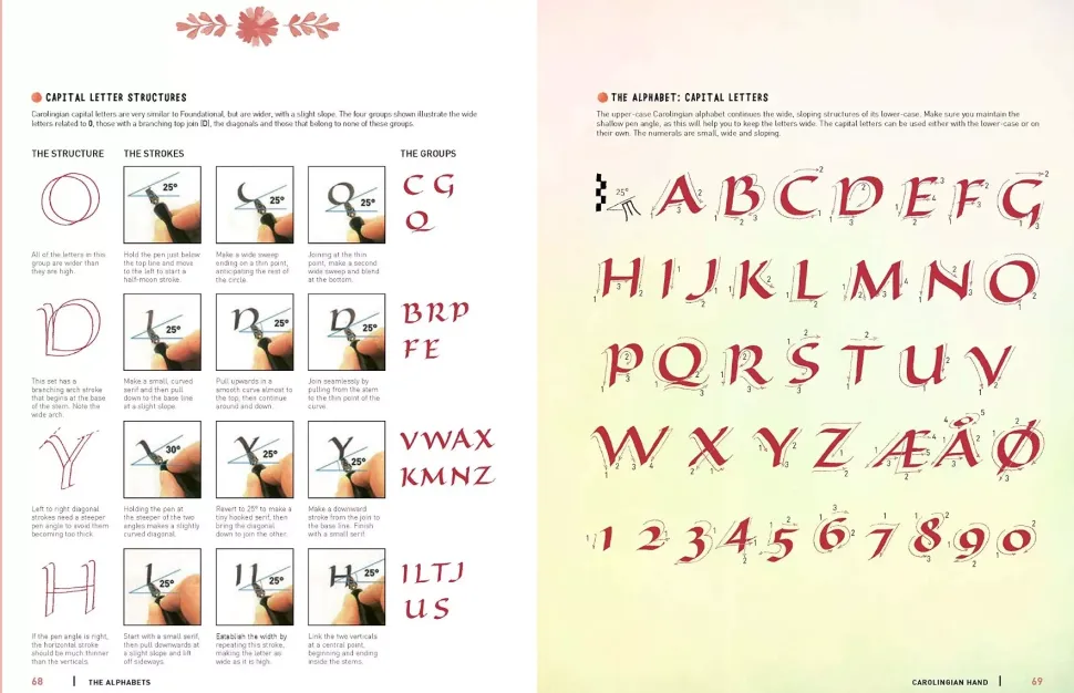 Creative calligraphy