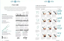 Creative calligraphy