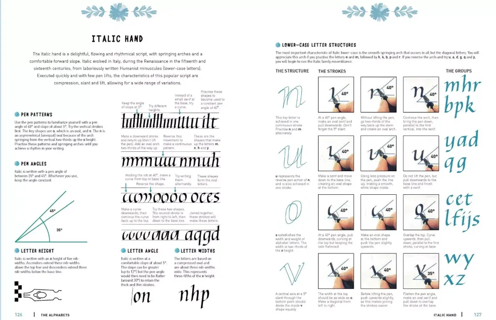Creative calligraphy