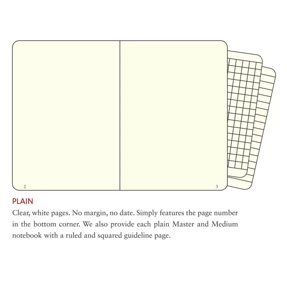 Cuaderno Paperback negro punteado tapa dura Leuchtturm1917 B6+