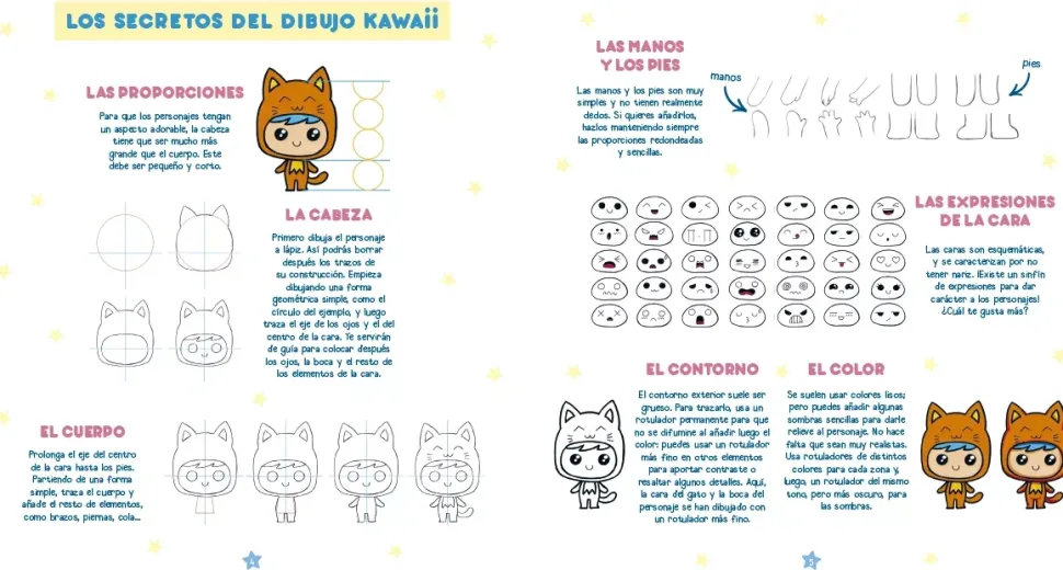 Dibujo Kawaii