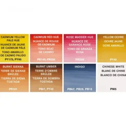 Estuche de Bolsillo 8 Acuarelas Cotman Retrato Winsor and Newton