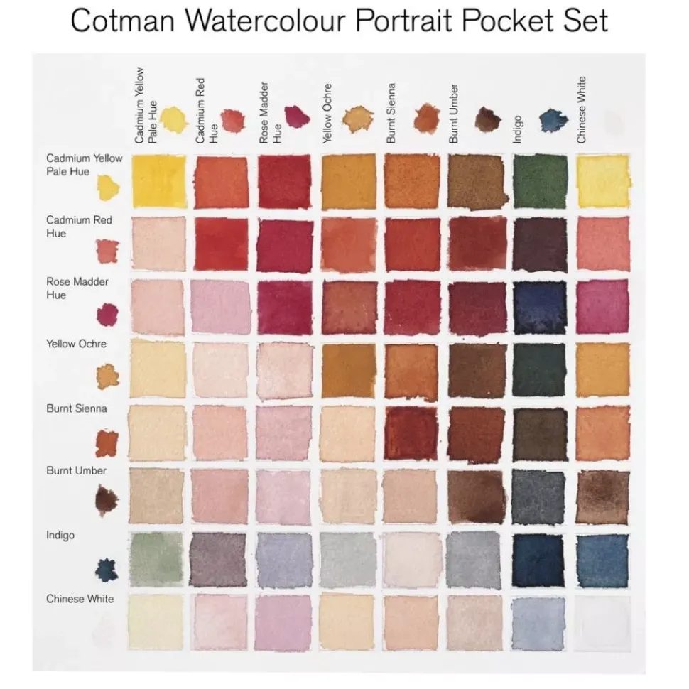 Estuche de Bolsillo 8 Acuarelas Cotman Retrato Winsor and Newton