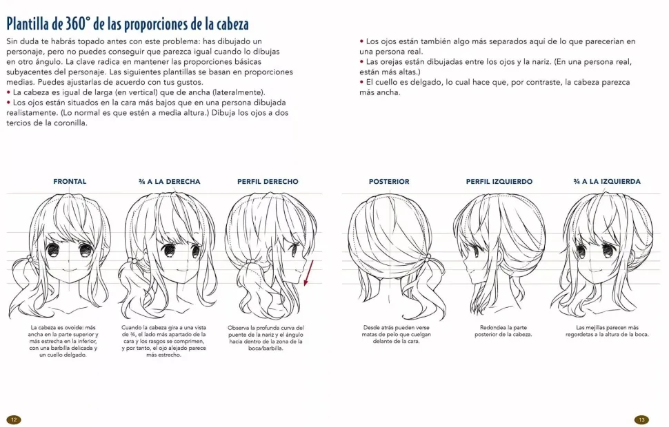 Guía maestra para dibujar anime
