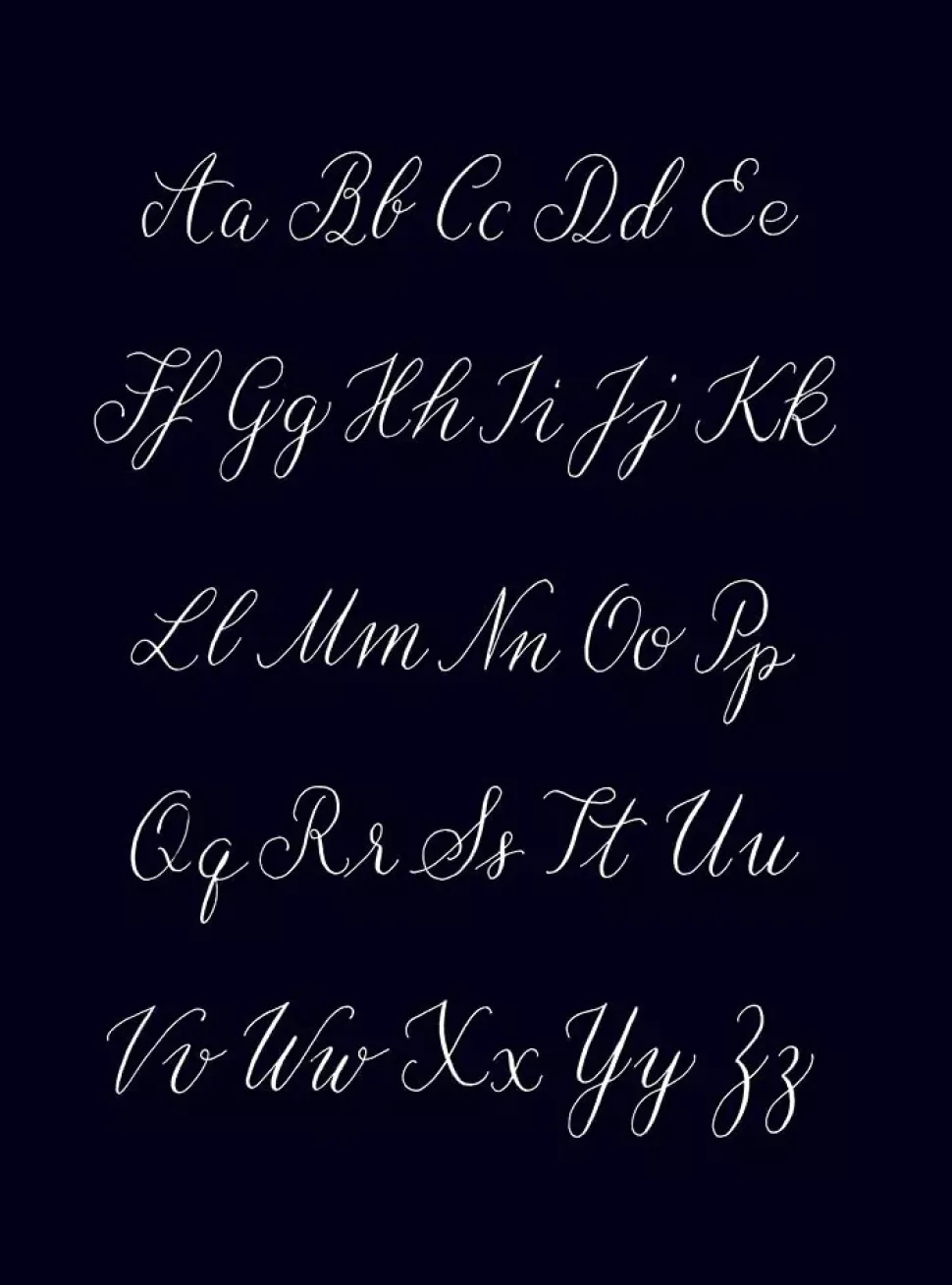 Hand lettering step by step guide to beautiful writing