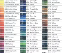 Lápiz acuarelable Inktense Derwent