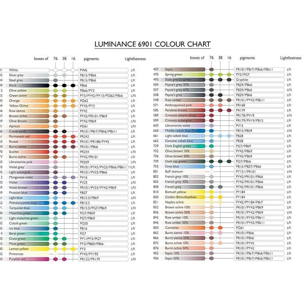 Lápiz Luminance 6901 Caran D'Ache