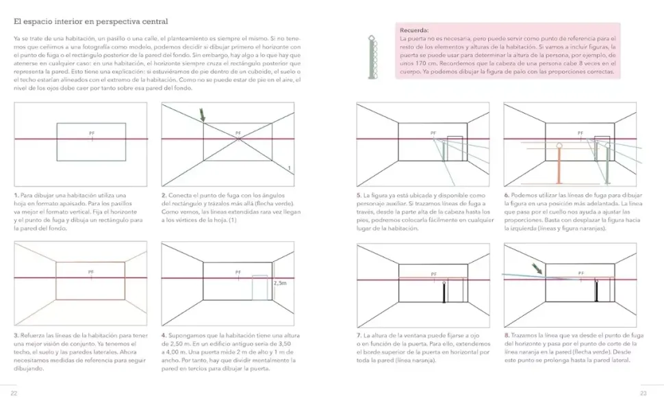 Perspectiva Curso de dibujo Del horizonte al punto de fuga Armonía en la imagen paso a paso