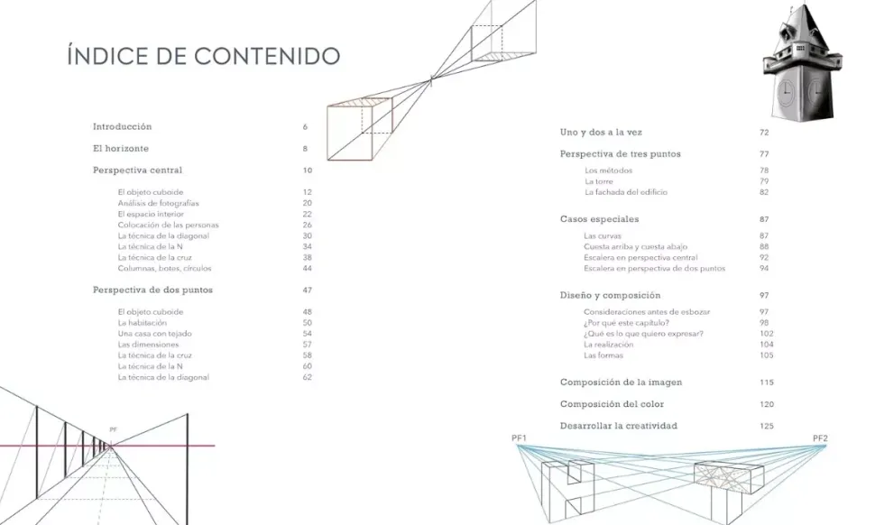Perspectiva Curso de dibujo Del horizonte al punto de fuga Armonía en la imagen paso a paso