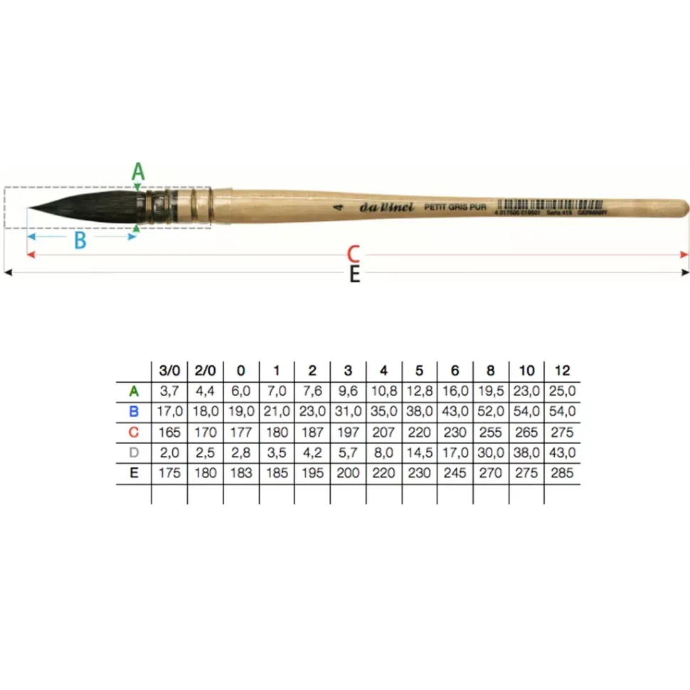 Pincel francés natural acuarela Ardilla 418 Da Vinci