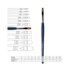 Pincel natural plano carrado Marta Kolinsky Óptimo 1329 Escoda
