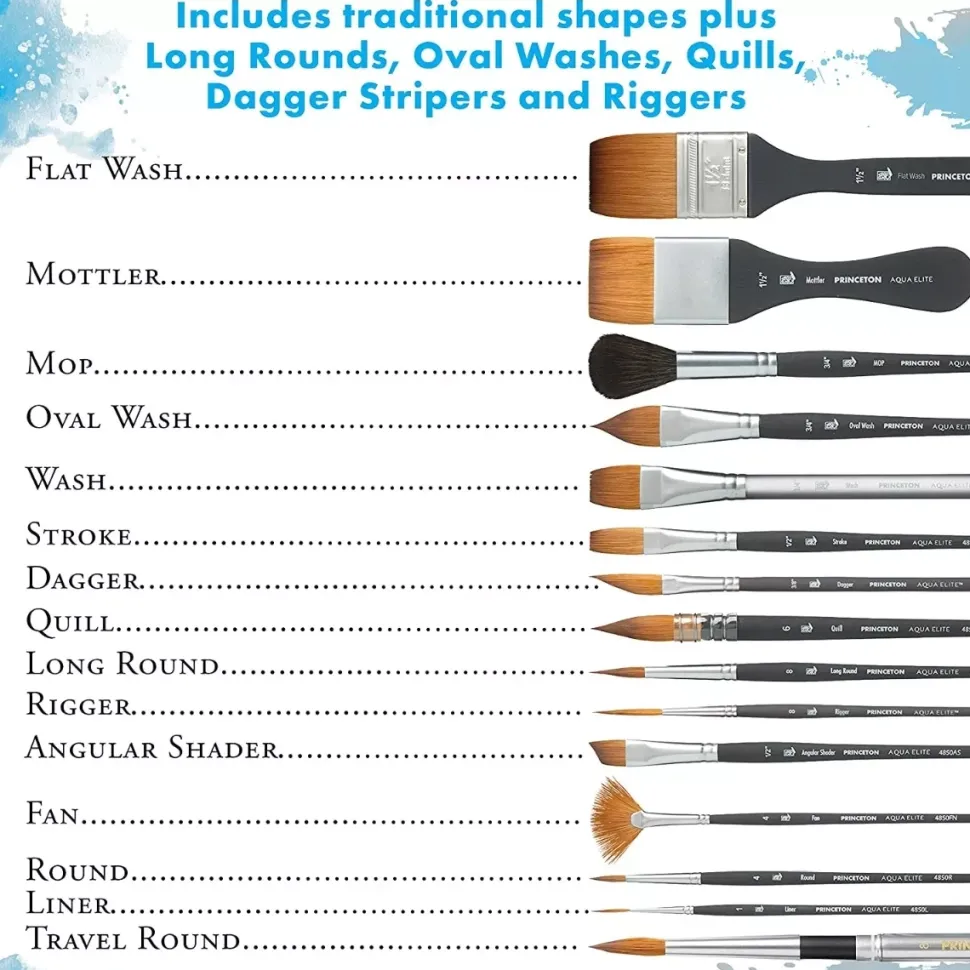 Set 4 pinceles Aqua Elite Professional #2 Princeton