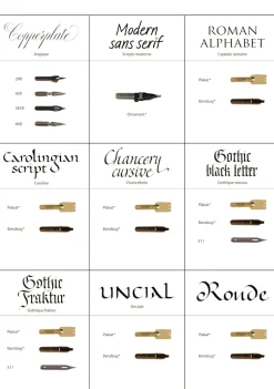 Set 3 plumillas Sketch & Illustrate Brause