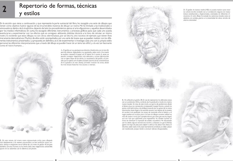 Técnicas y Estilos para Dibujar Rostros