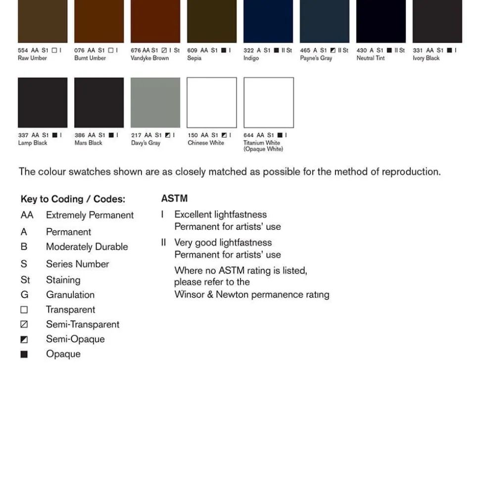 Tubo acuarela Professional Winsor and Newton 14ml
