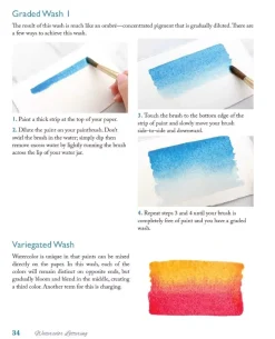 Watercolor lettering
