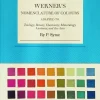 Werner's Nomenclature of Colour